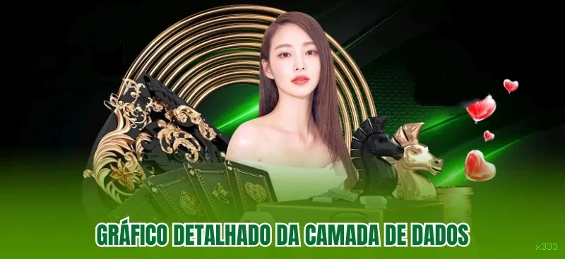 Cashback VIP x333 - reembolso semanal